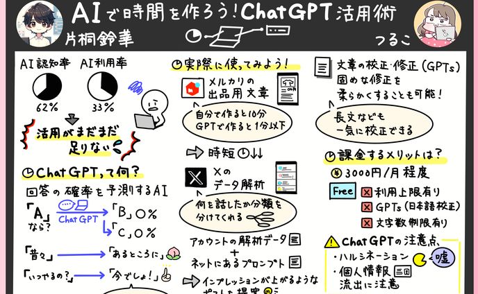 イベント対談