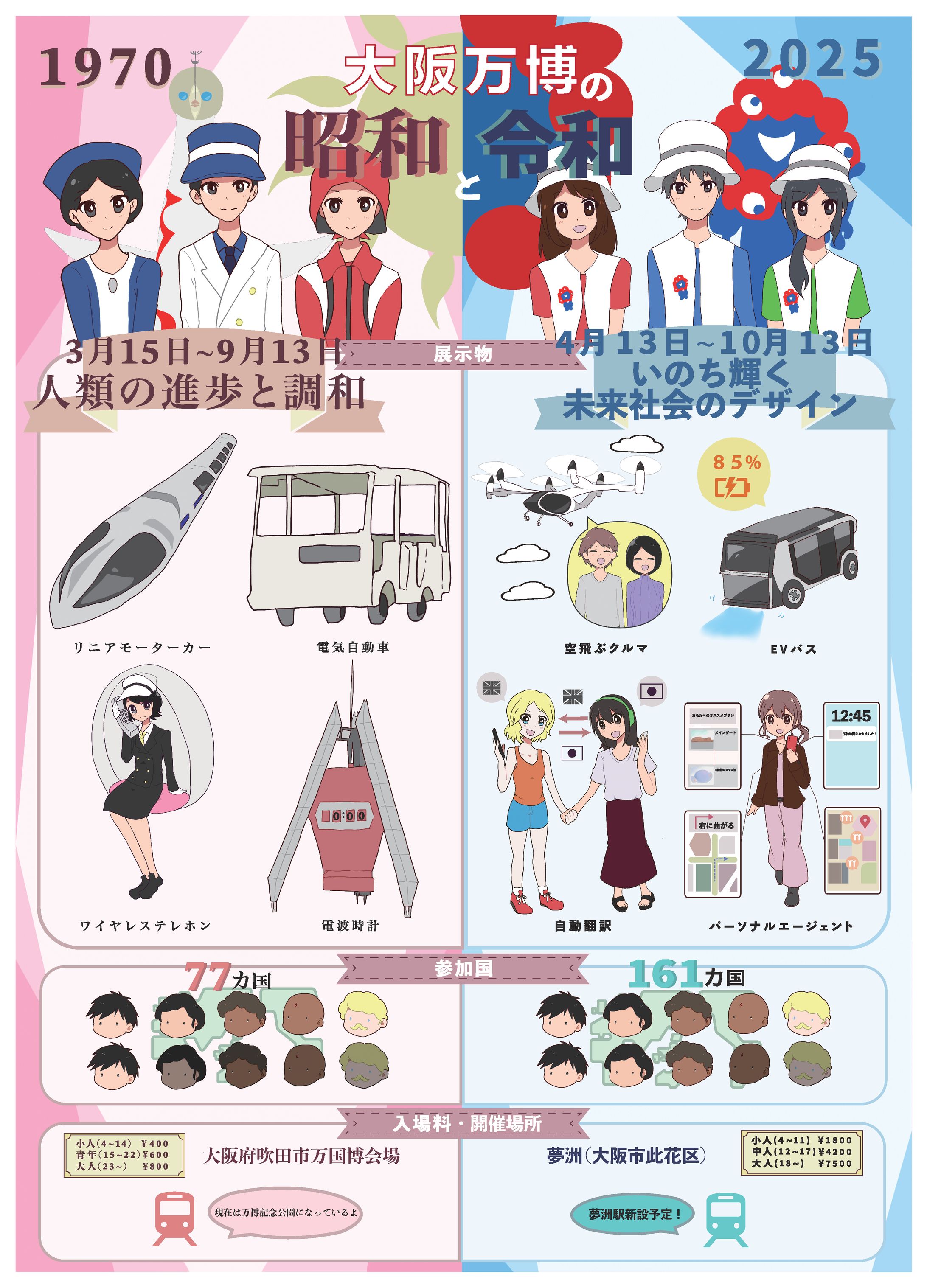 大阪万博ポスター-1