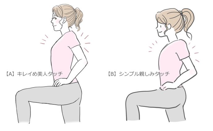 レタッチ、ダイエット