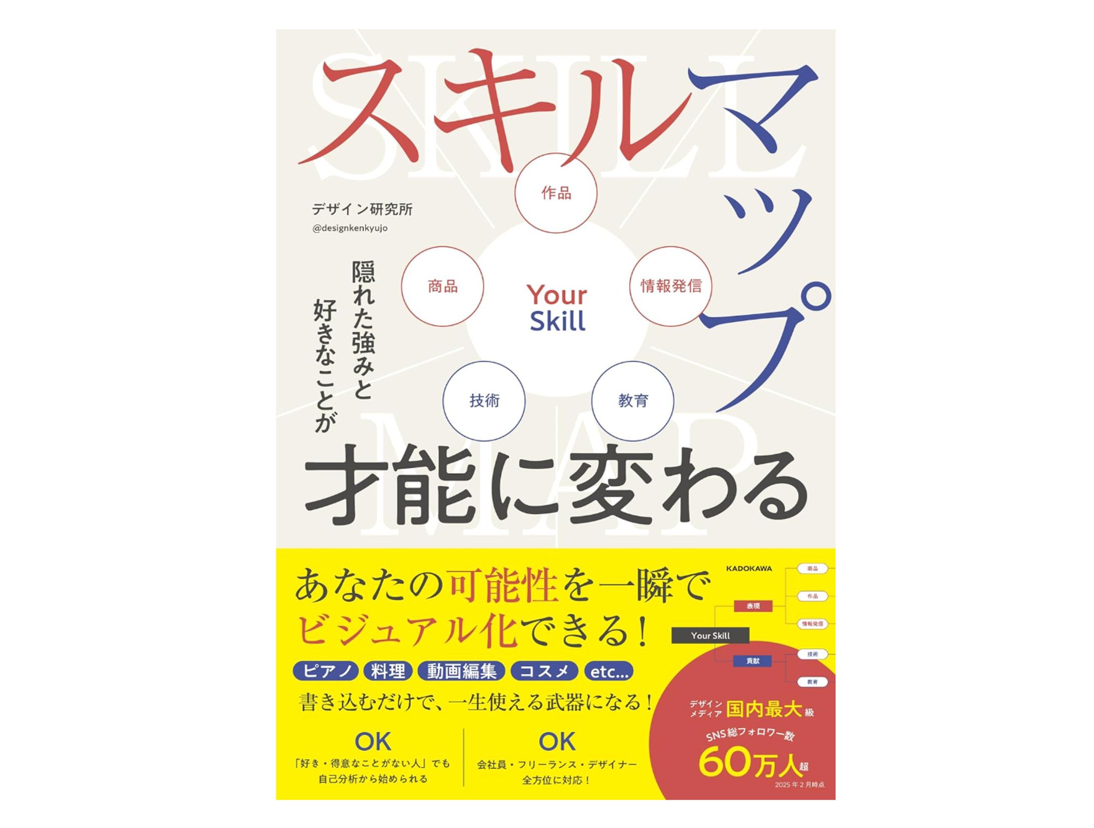 「隠れた強みと好きなことが才能に変わる スキルマップ」-1