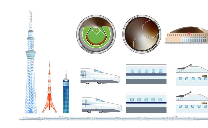 等身イラスト、クイズ