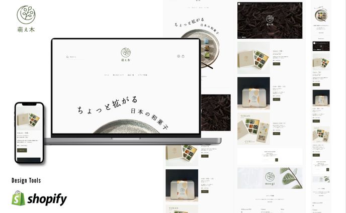 modeling、shopify