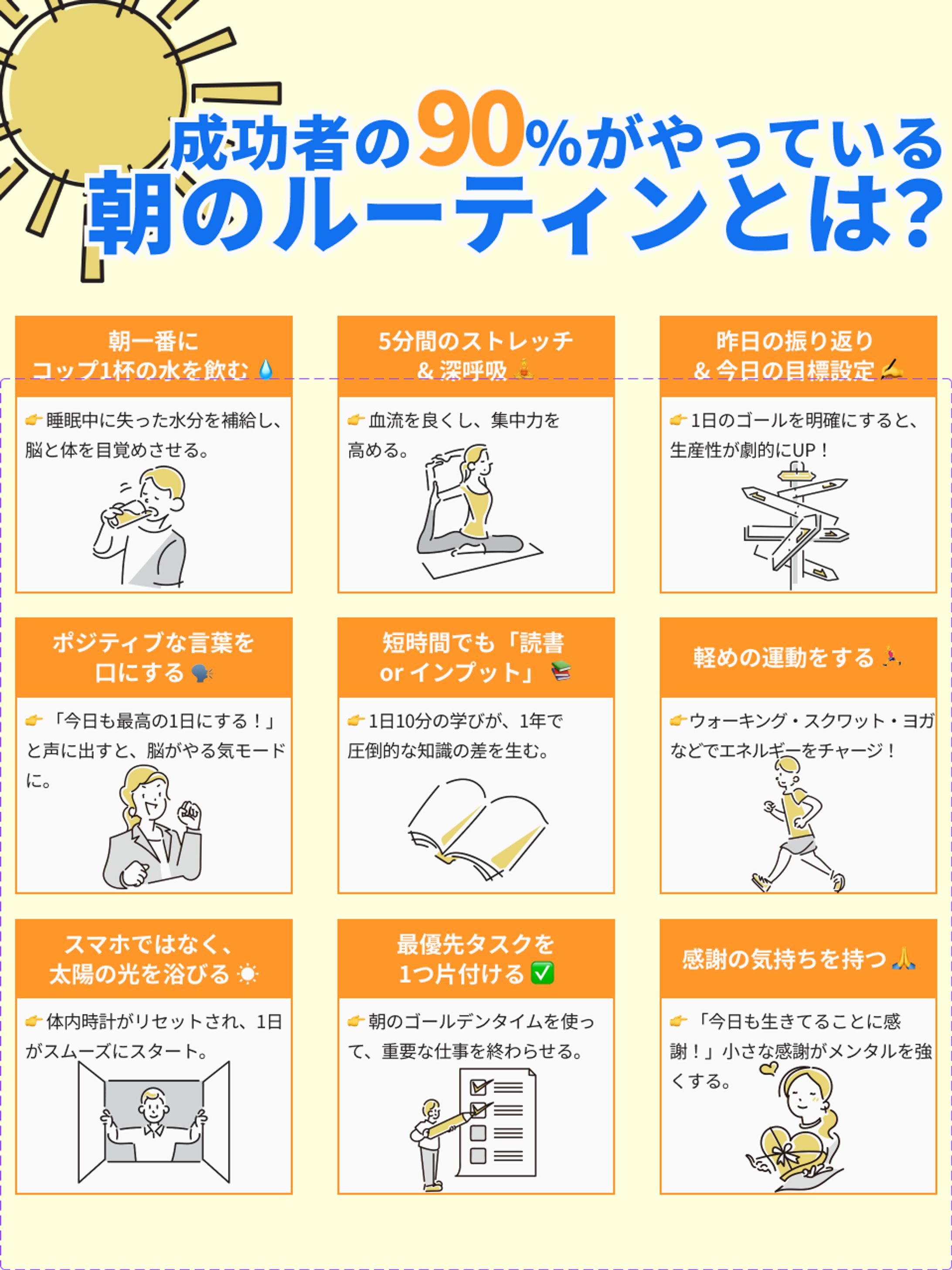 SNS投稿用バナー(成功者の90%がやっている朝のルーティンとは？)-1