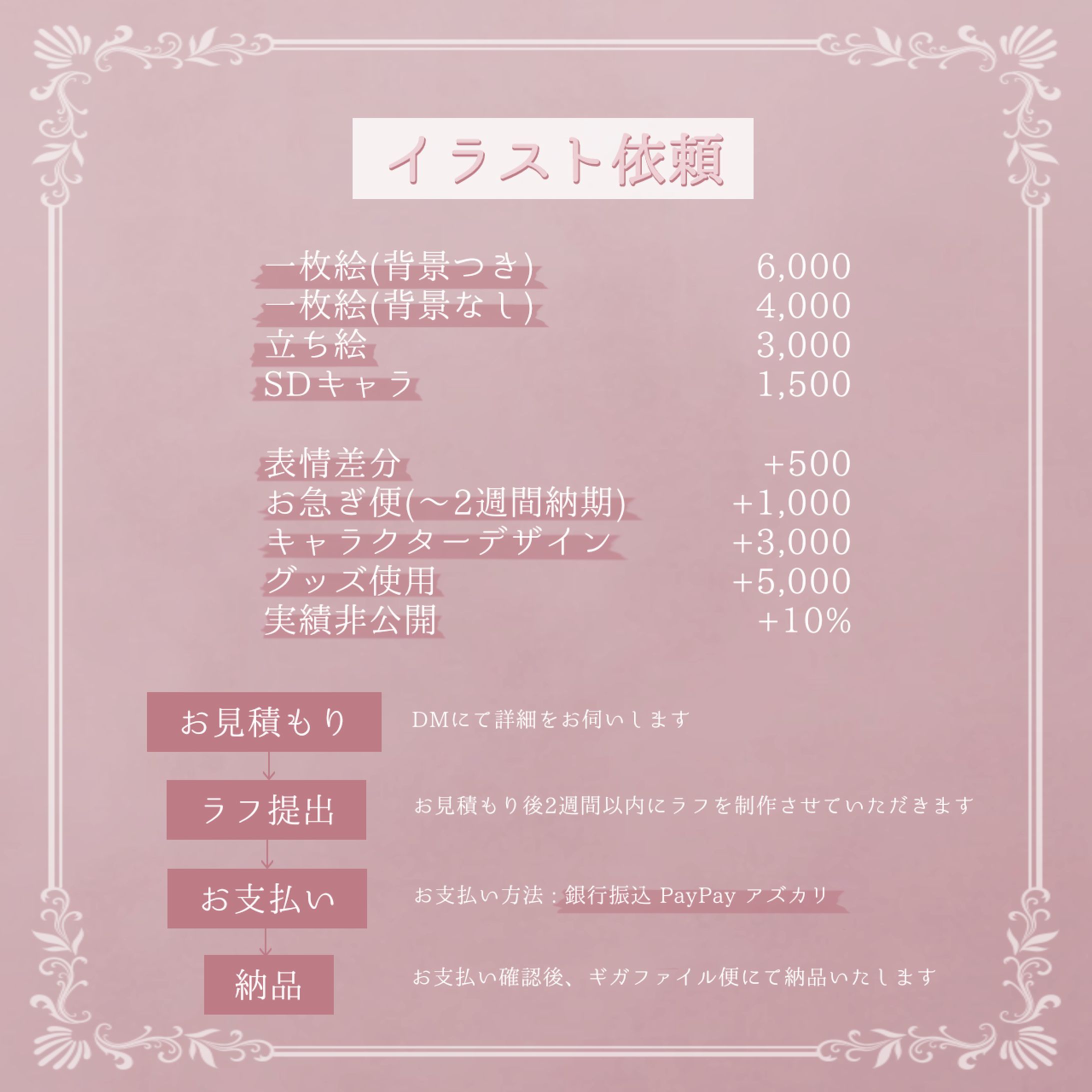 イラスト 料金表-1