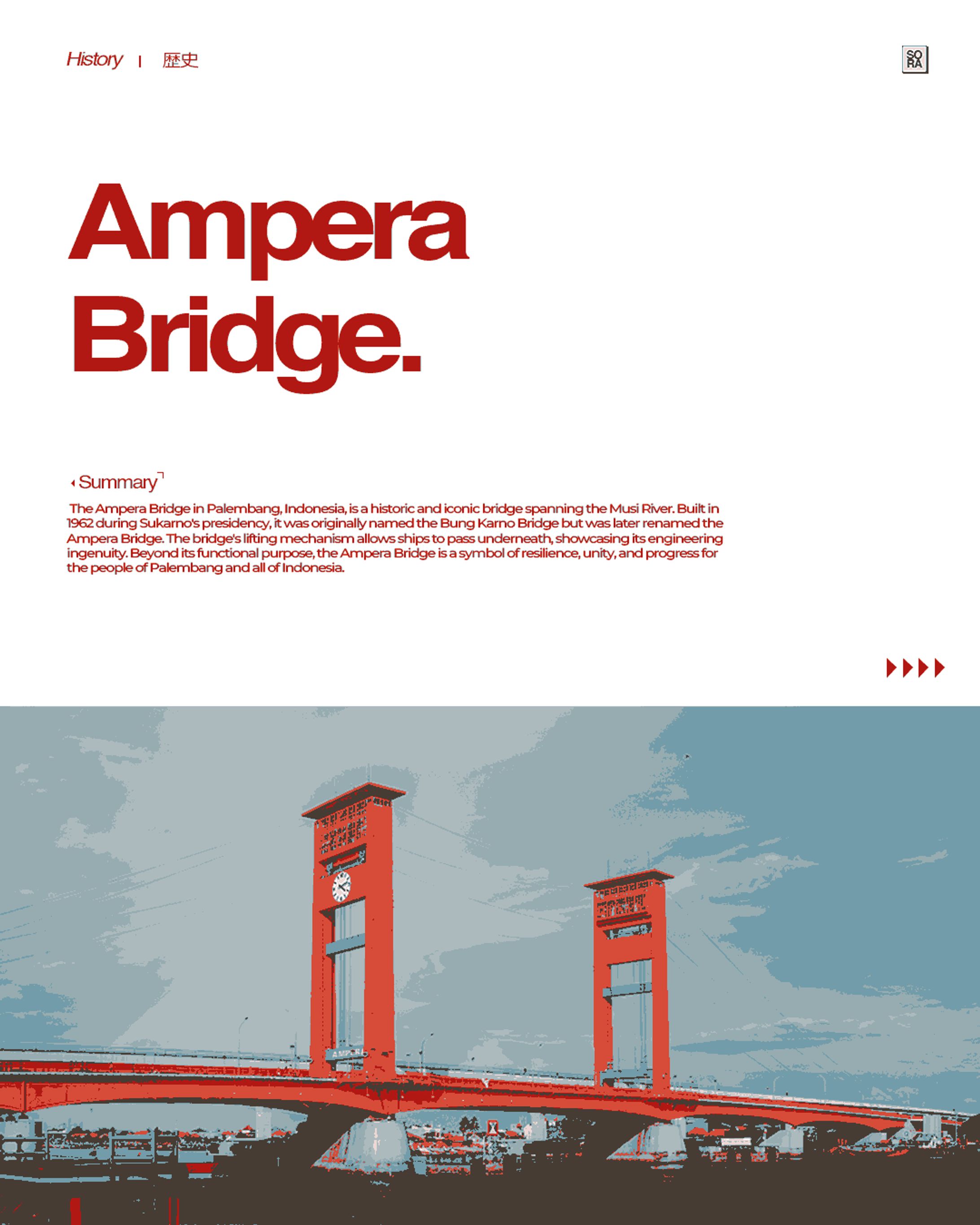 Ampera Bridge | Poster-1