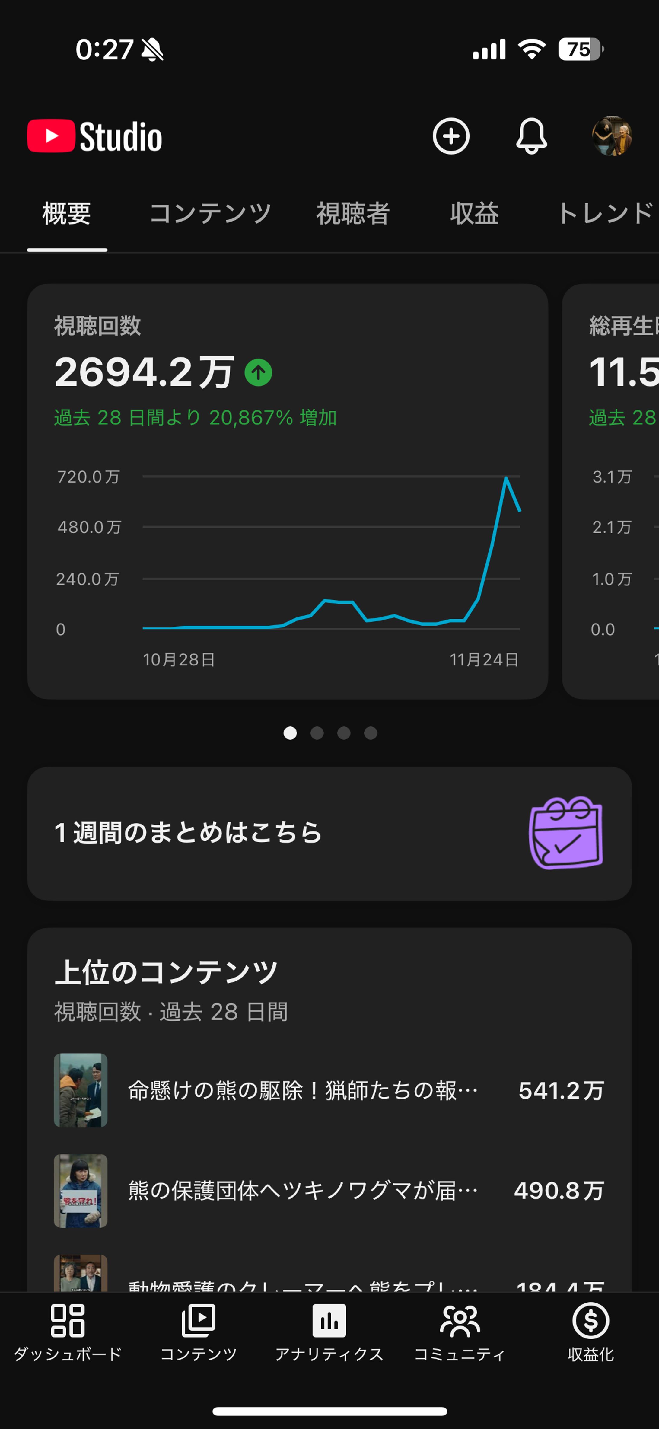 YouTubeショート運用実績-1