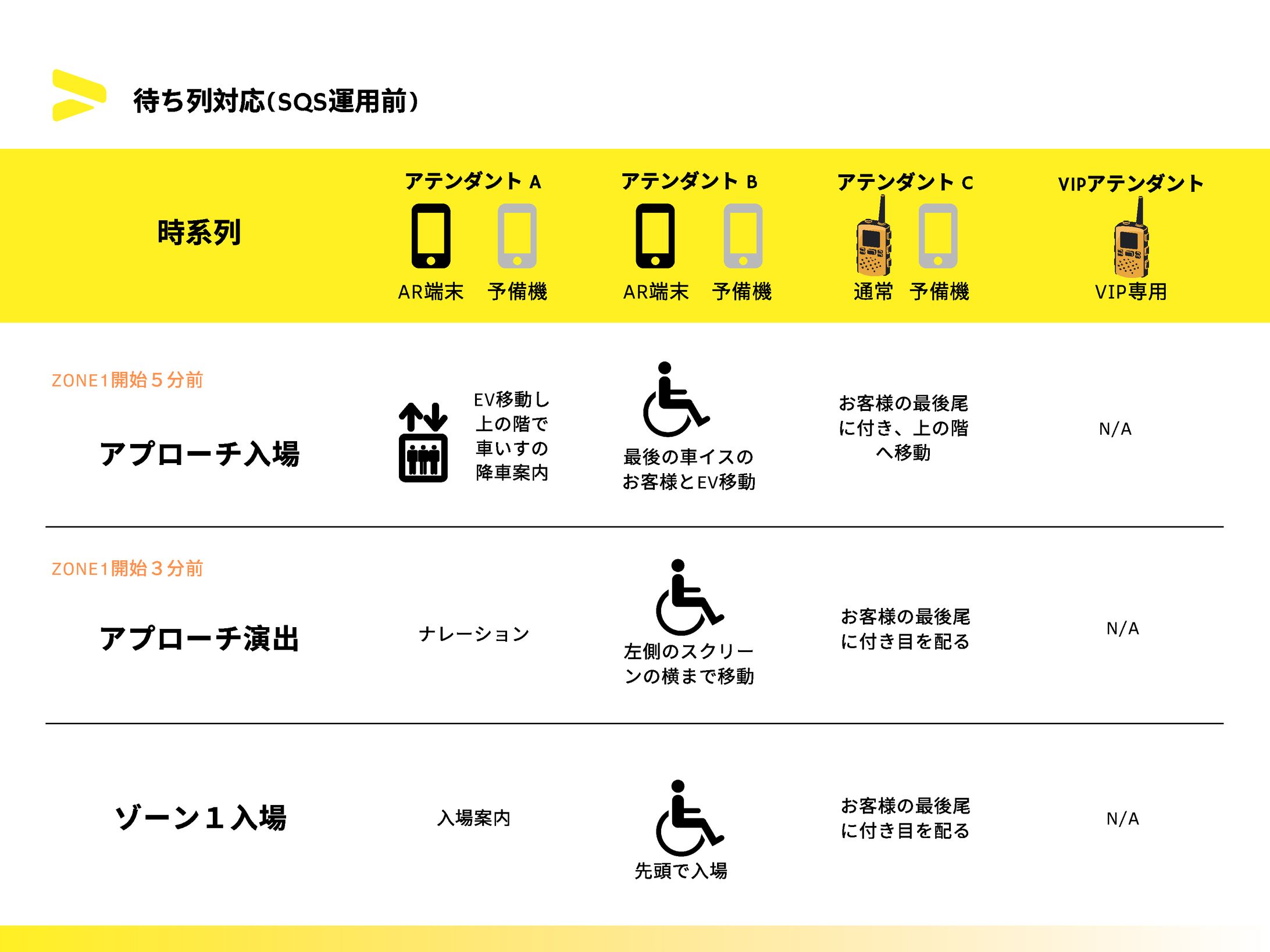館内ガイド用マニュアル-1