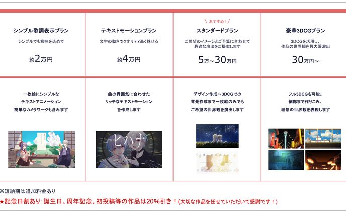 依頼料金案内
