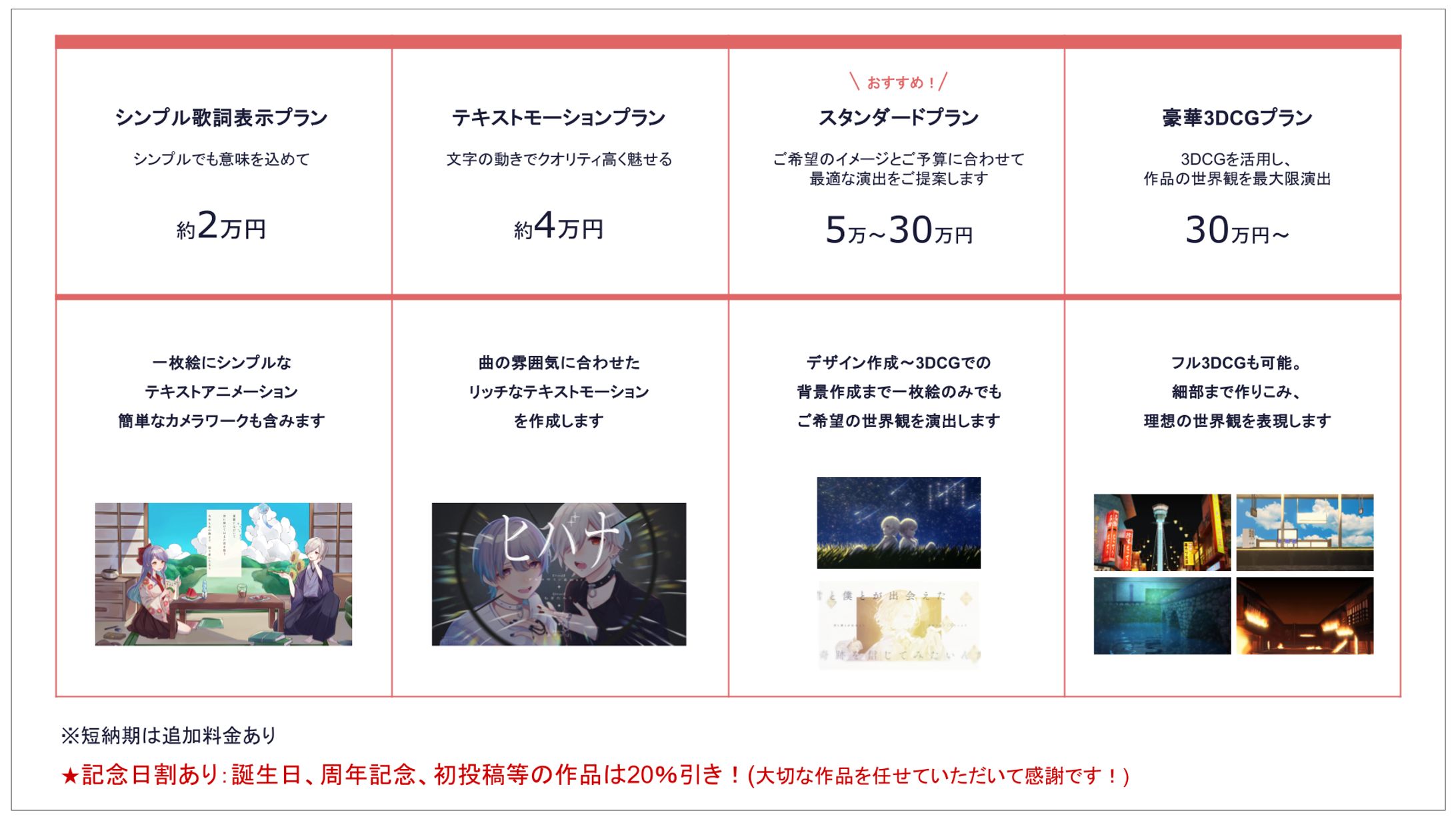 依頼料金案内-1