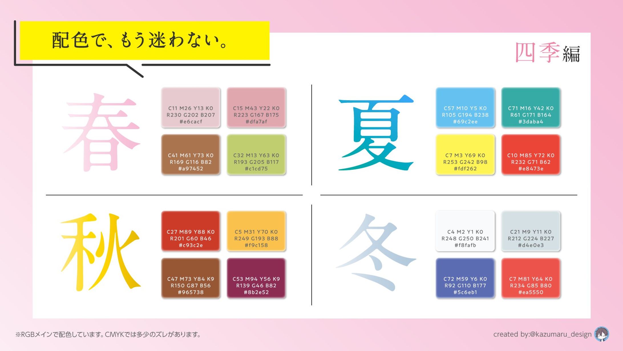 【図解】Twitter投稿用｜11-1