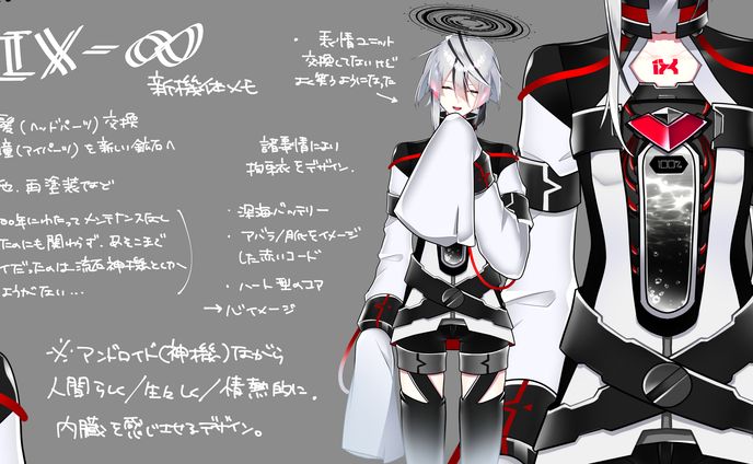 編集、アニメ塗り