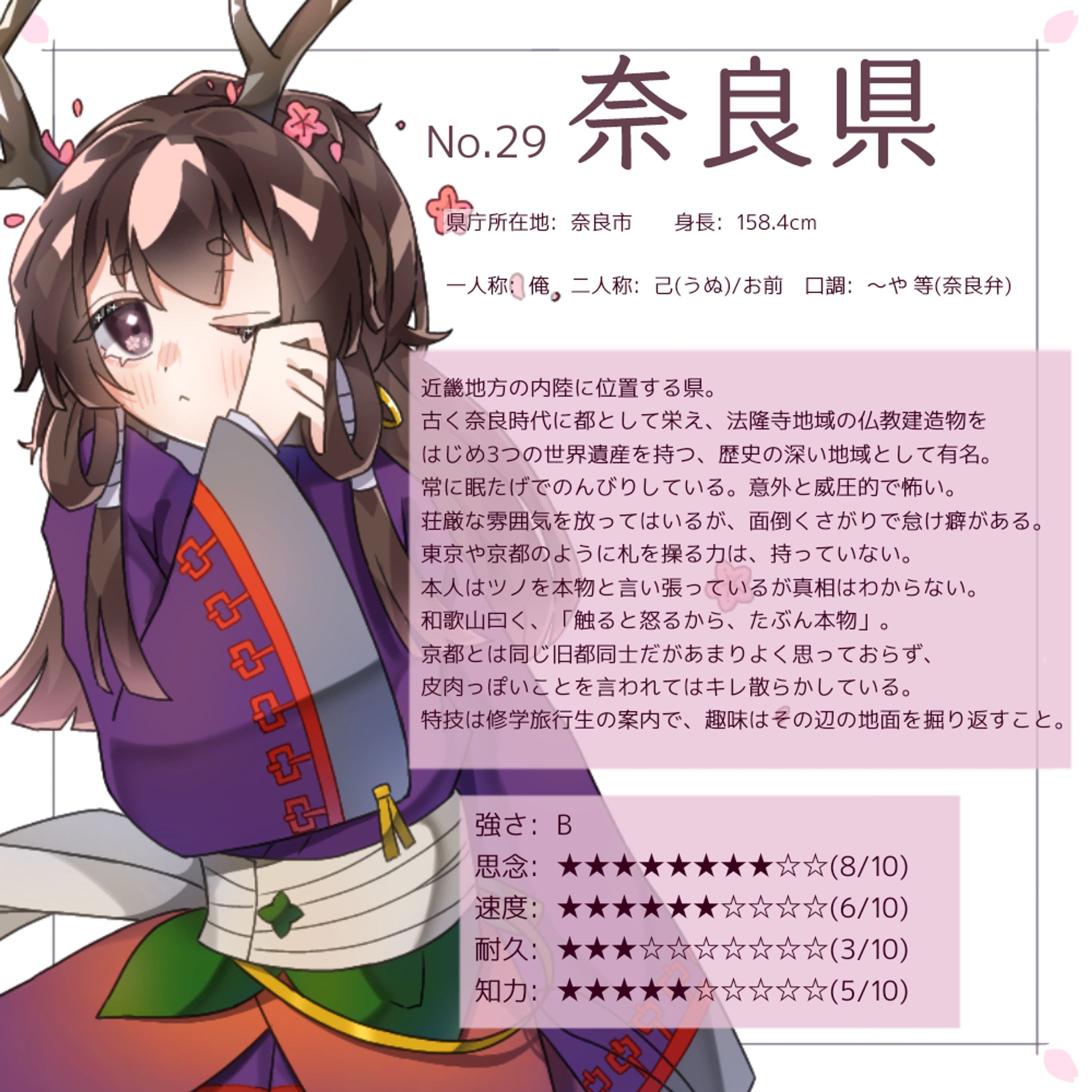 No.29 奈良県 キャラ紹介-1