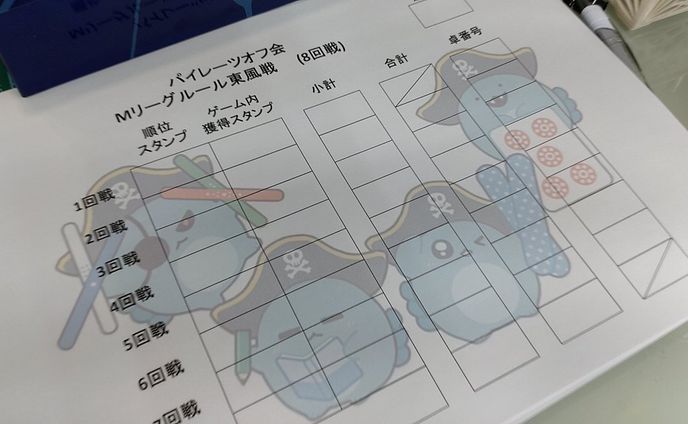 キャラクター設定資料、オフショア投資