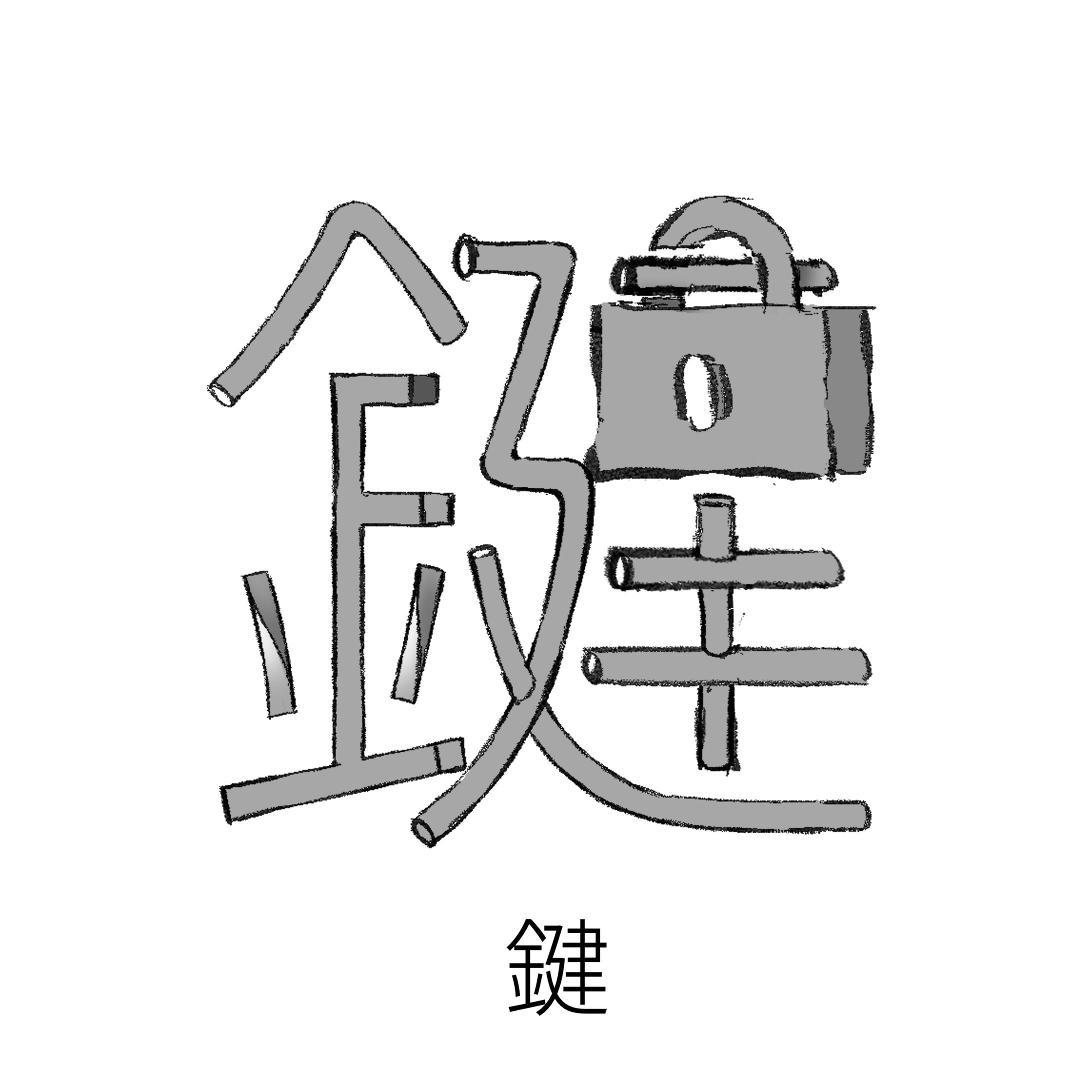 作字『鍵』-1