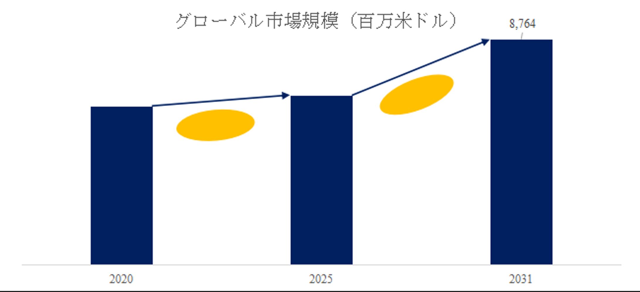 インダクタ、グローバルトップ12企業のランキングと市場シェア376-1