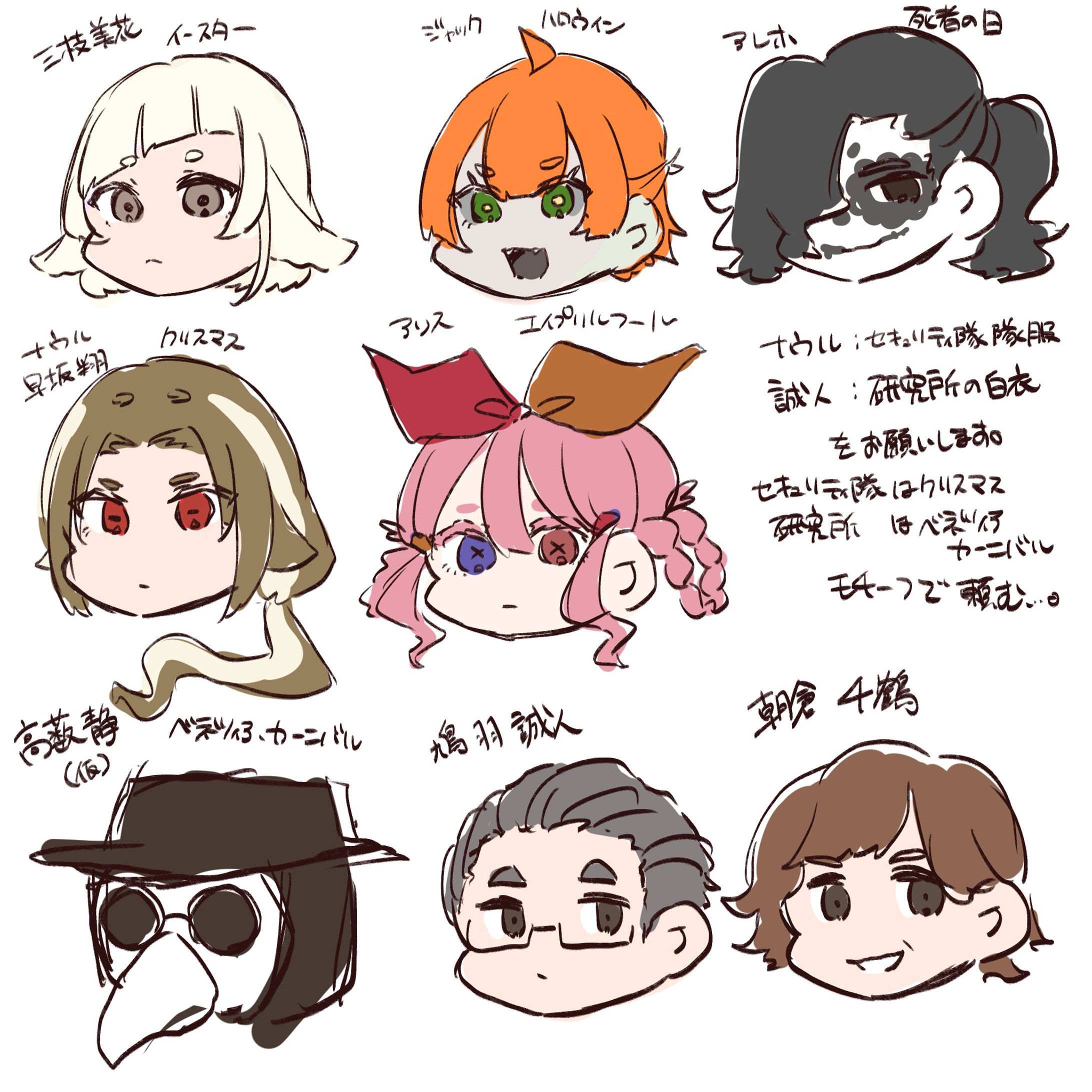 イベント症候群メインキャラまとめ-1