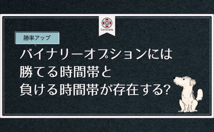 バイナリーオプションのWebサイトで使用するアイキャッチ