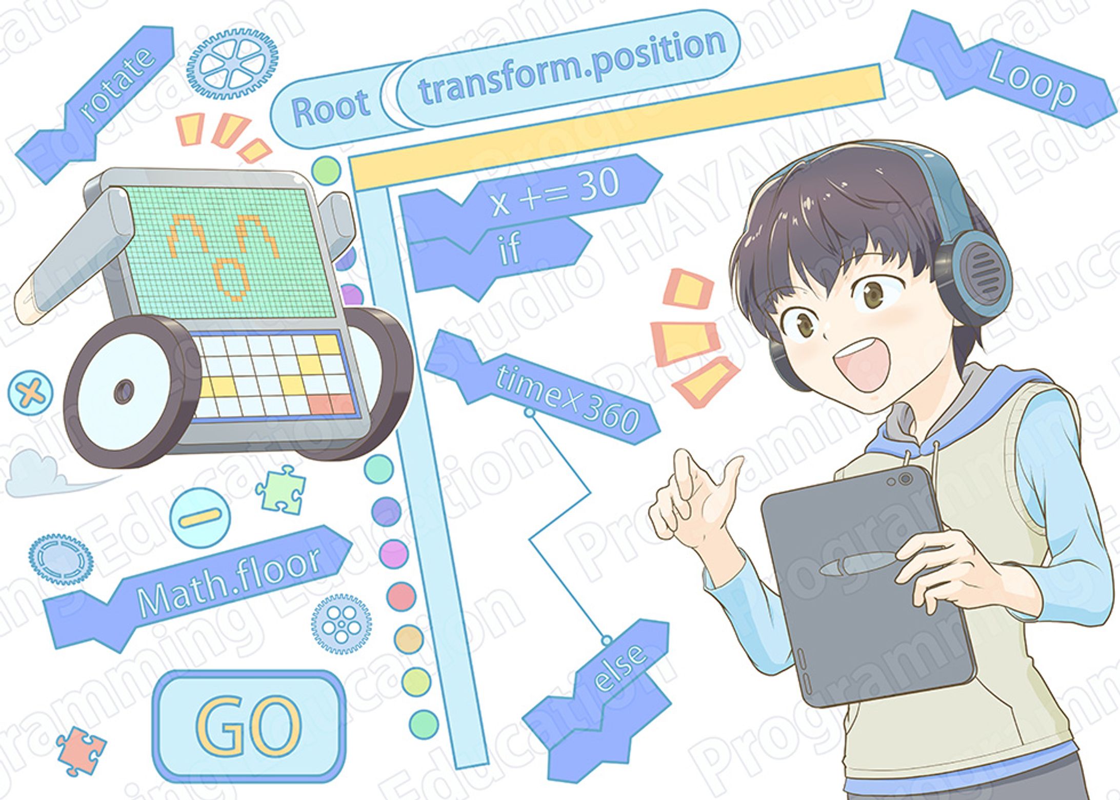 授業、プログラミング教育②-1