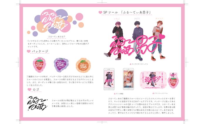 専門学生、2020