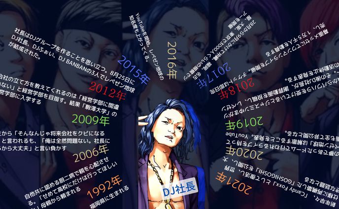 グラフィック、図解