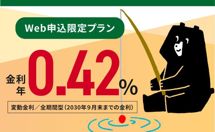 地方銀行｜金利キャンペーンバナー