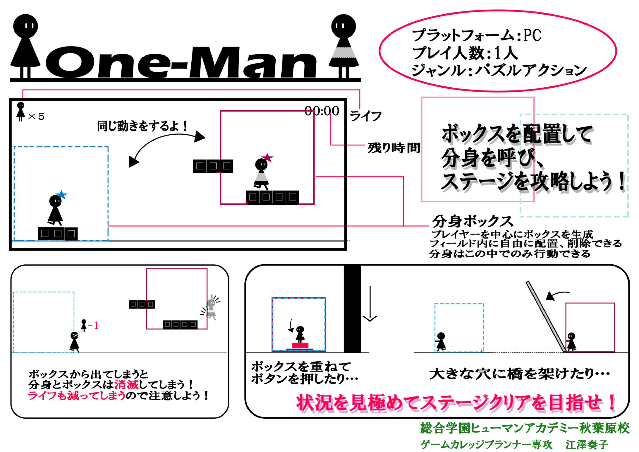 One-Man -1