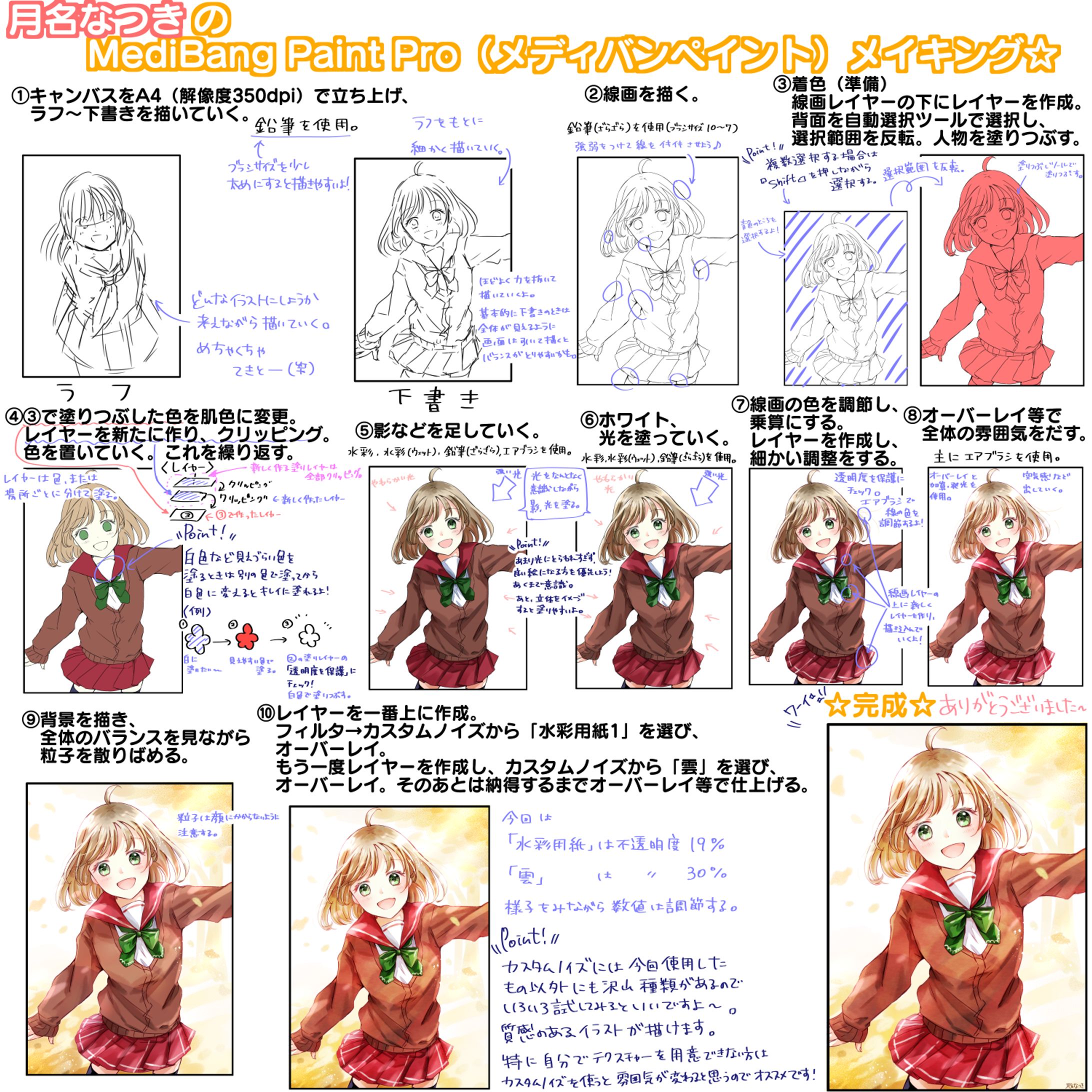 MediBang Paintメイキング決勝進出作品(準優勝)受賞-1