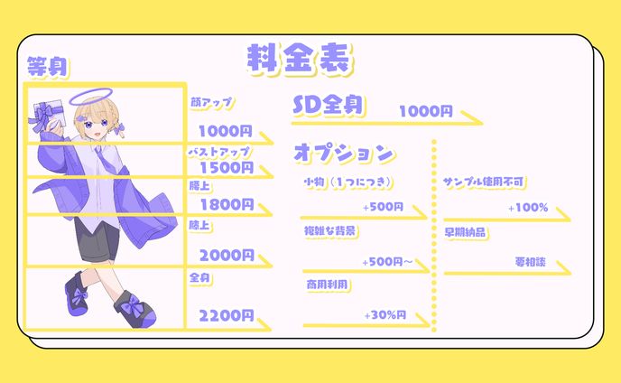 料金表とご案内、トランジション