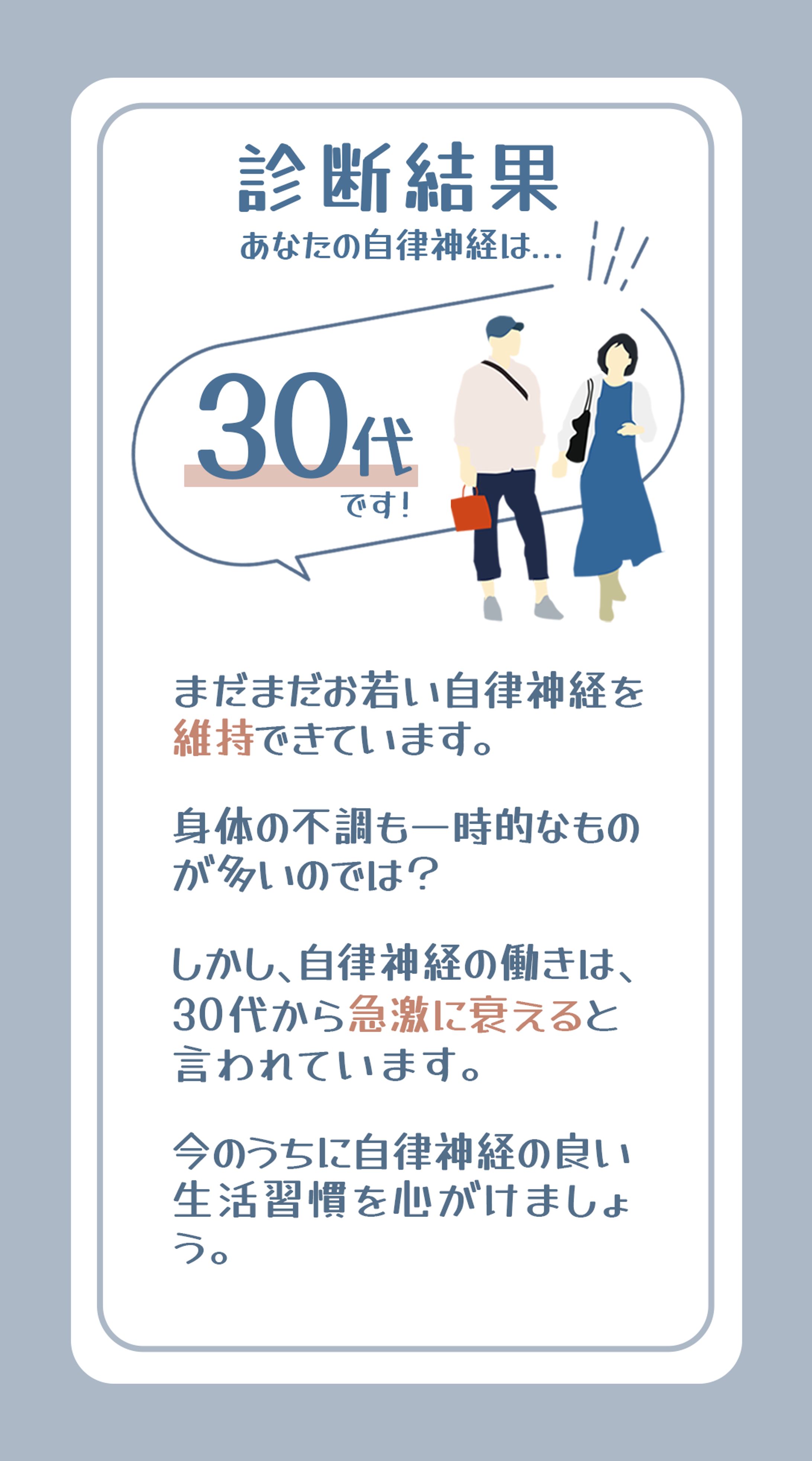 実案件：診断結果-1