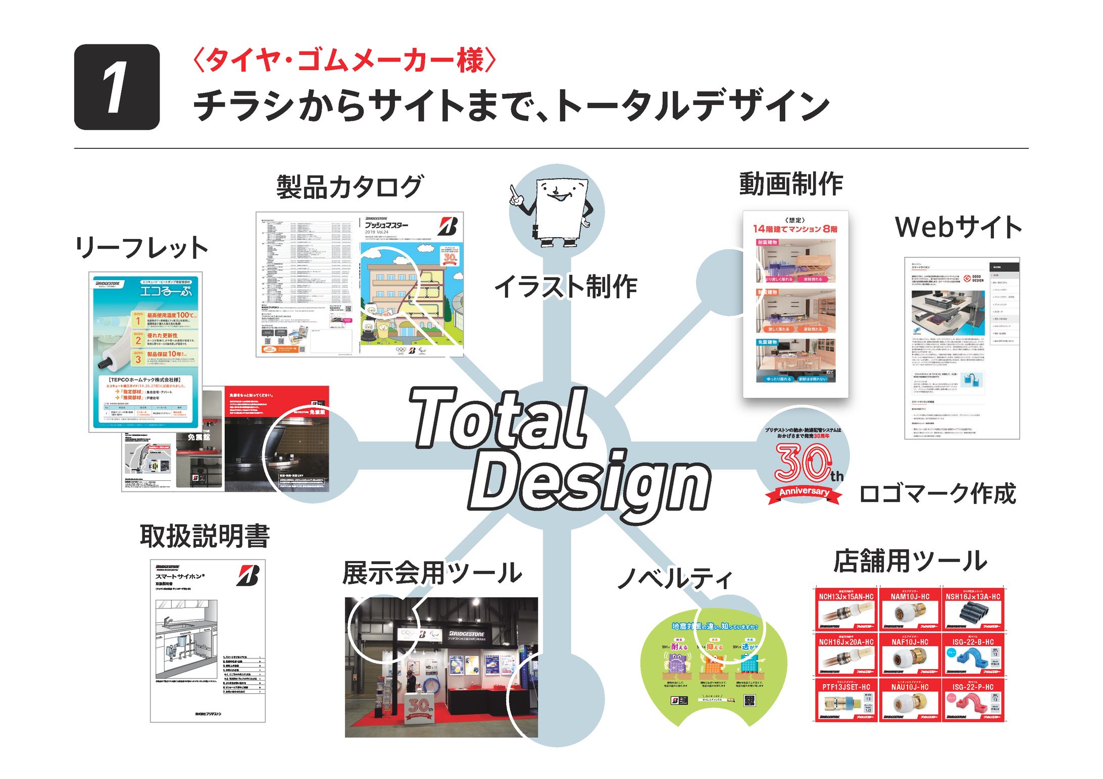 〈タイヤメーカー様〉リーフレット作成・カタログ改訂-1