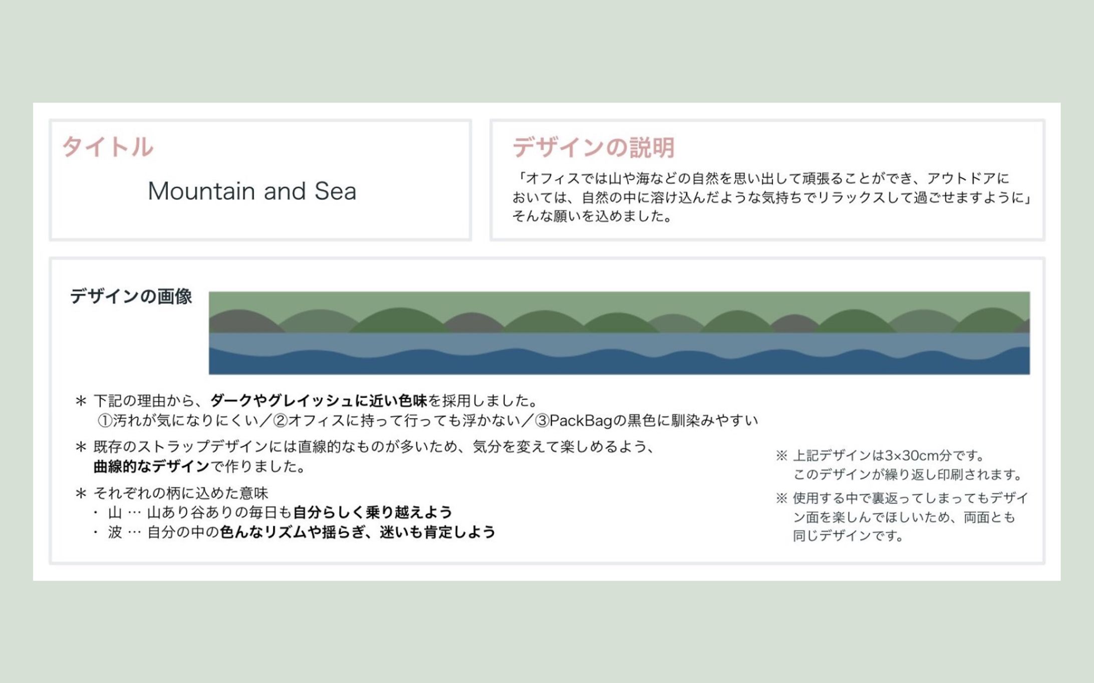 【自主制作】ショルダーバッグのストラップデザイン（2021年）-1