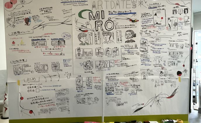 アート勉強会「ジョアン・ミロ」グラレコ