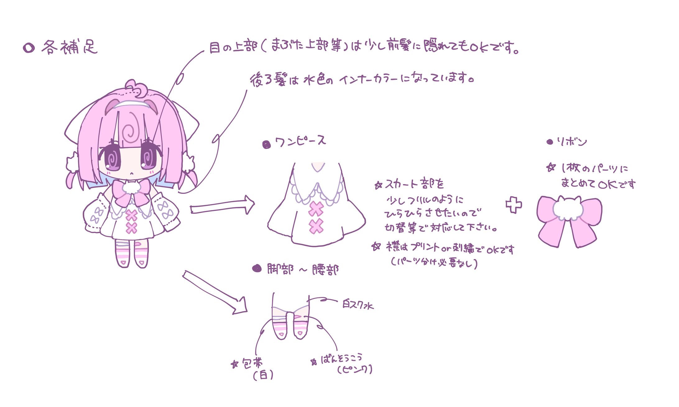 ぬいぐるみデザイン - 桃寝ちのい様 クラウドファンディング