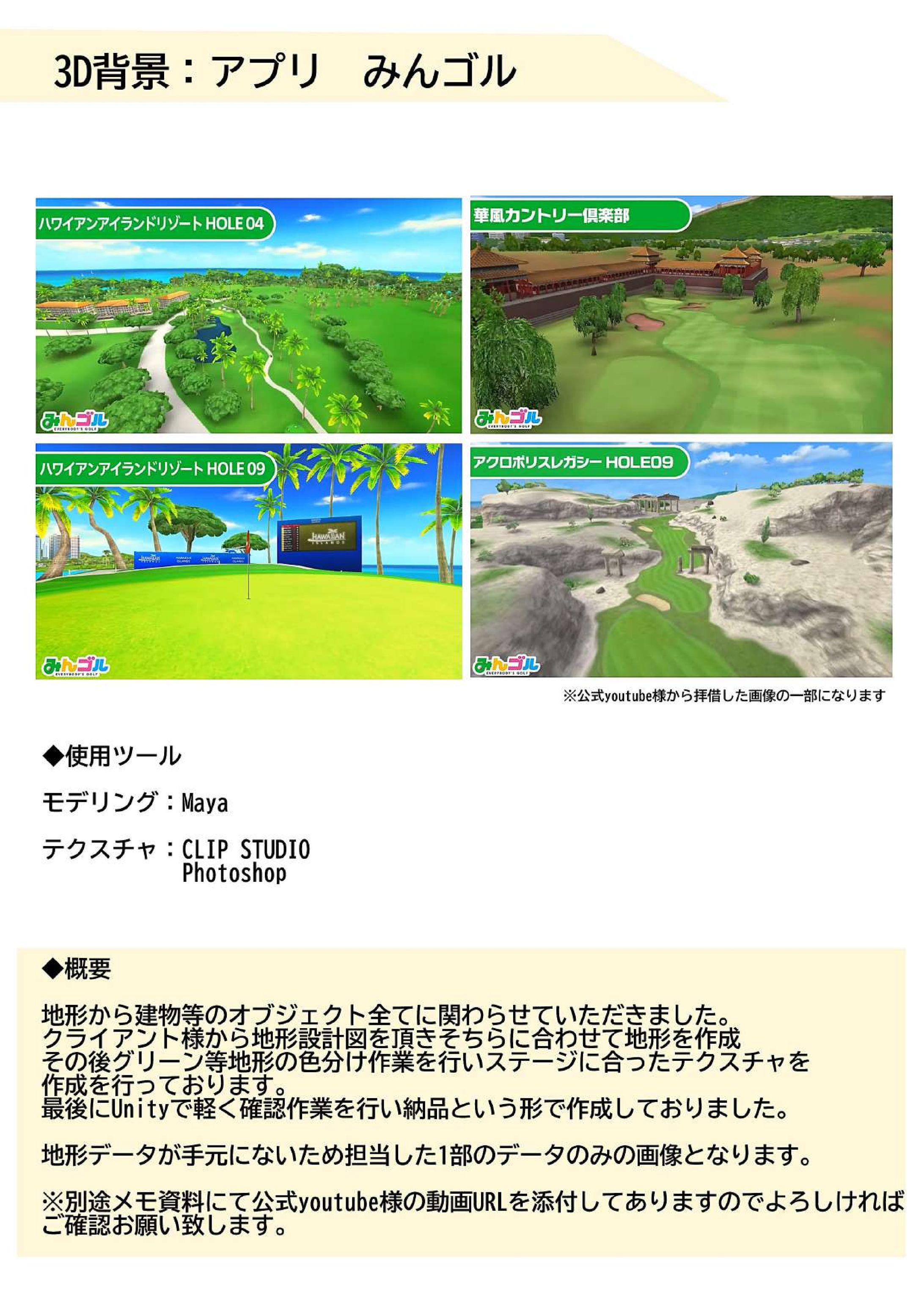 旧仕事ポートフォリオ -1