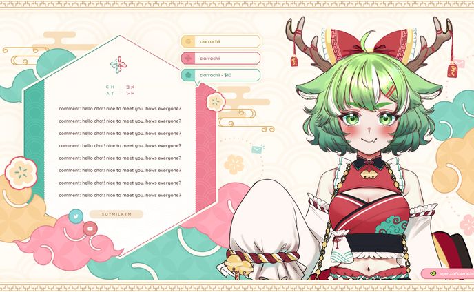 Soymilk - Overlays & Schedule