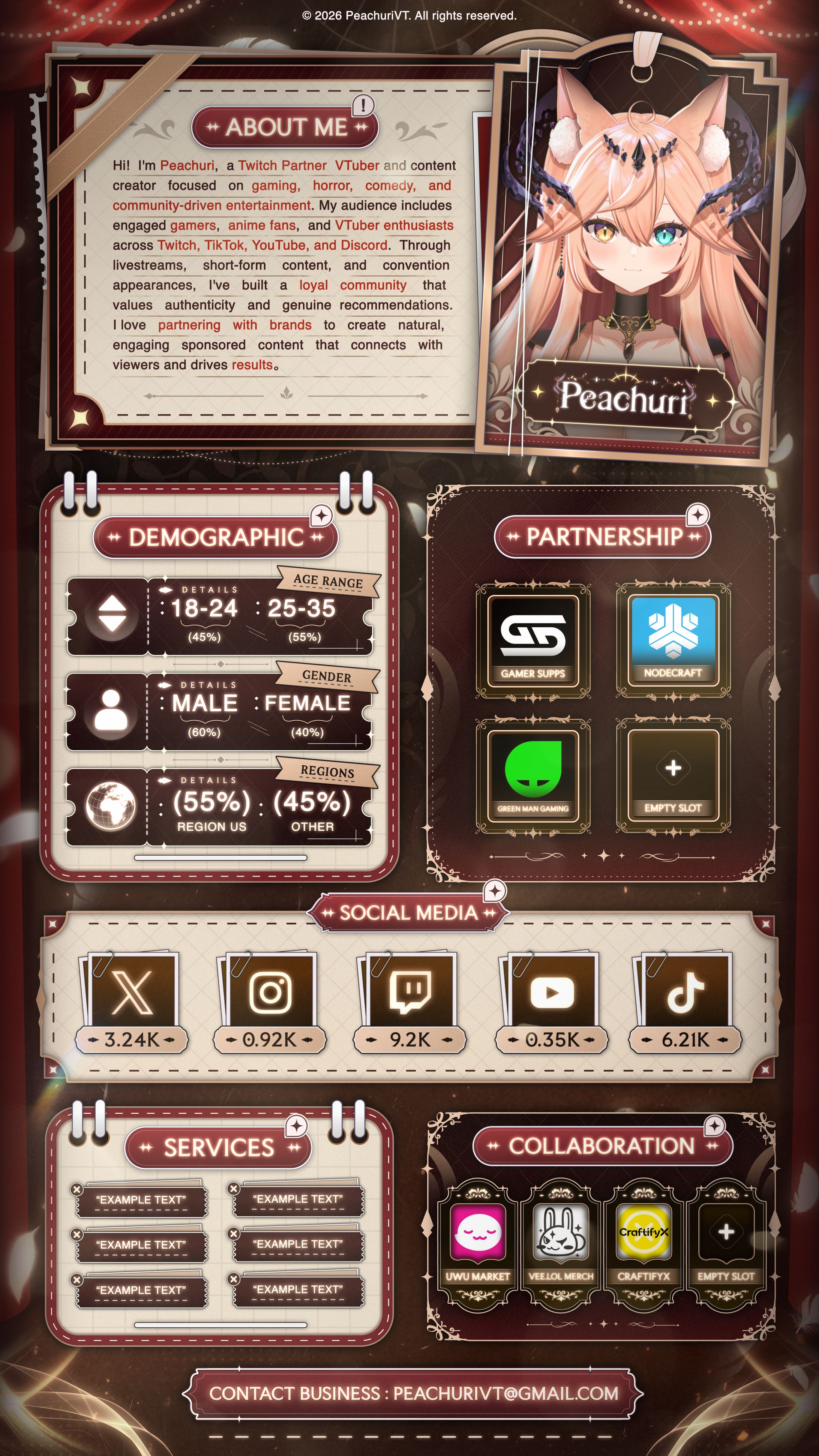 CODE:058 - Media Kit PeachuriVT-1