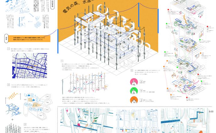 編集＆撮影「第17回長谷工住まいのデザインコンペティション 最優秀賞受賞者インタビュー」