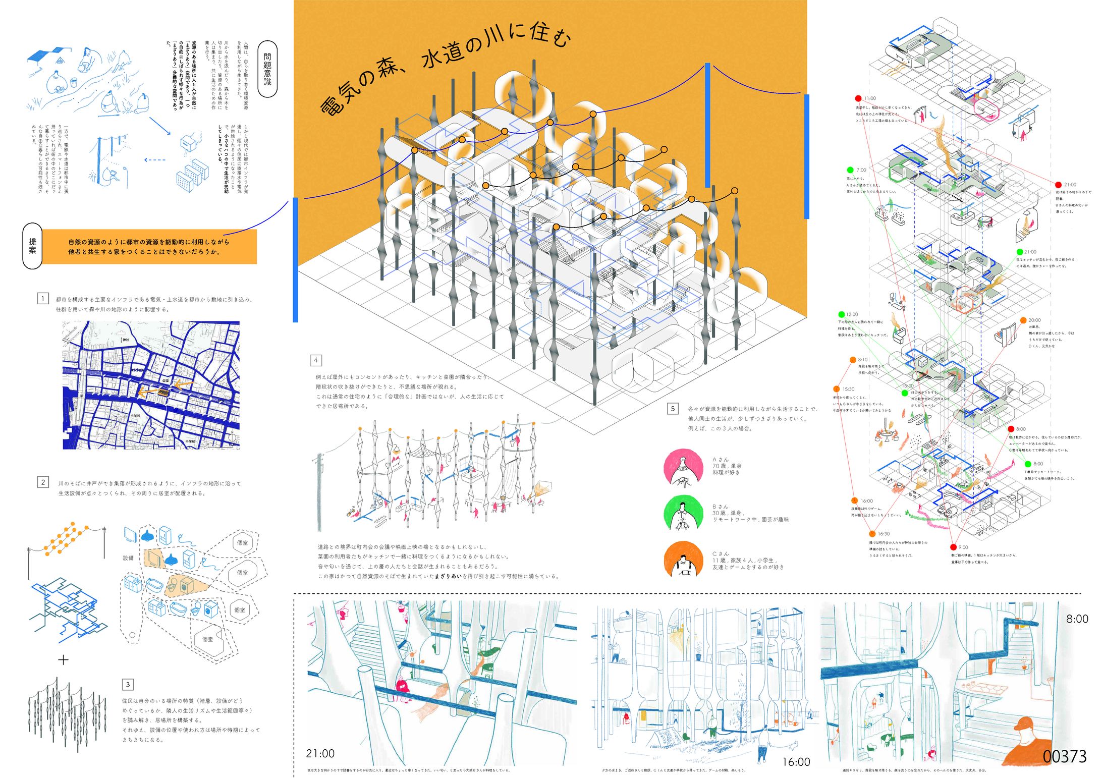 編集＆撮影「第17回長谷工住まいのデザインコンペティション 最優秀賞受賞者インタビュー」-1