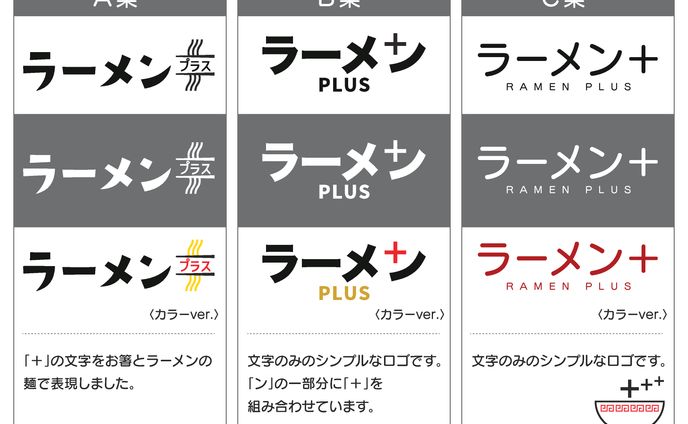 ロゴ、ラーメン