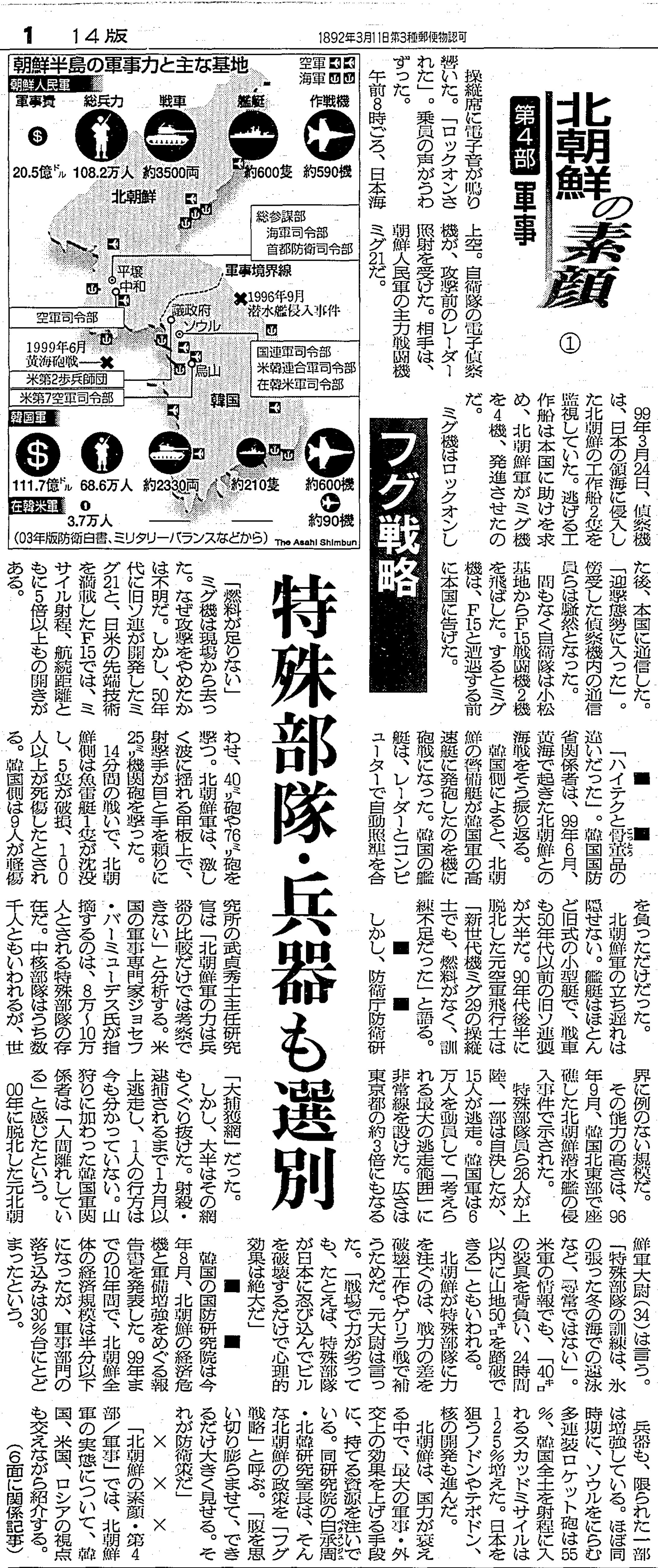 連載「北朝鮮の素顔」第4部・軍事-1