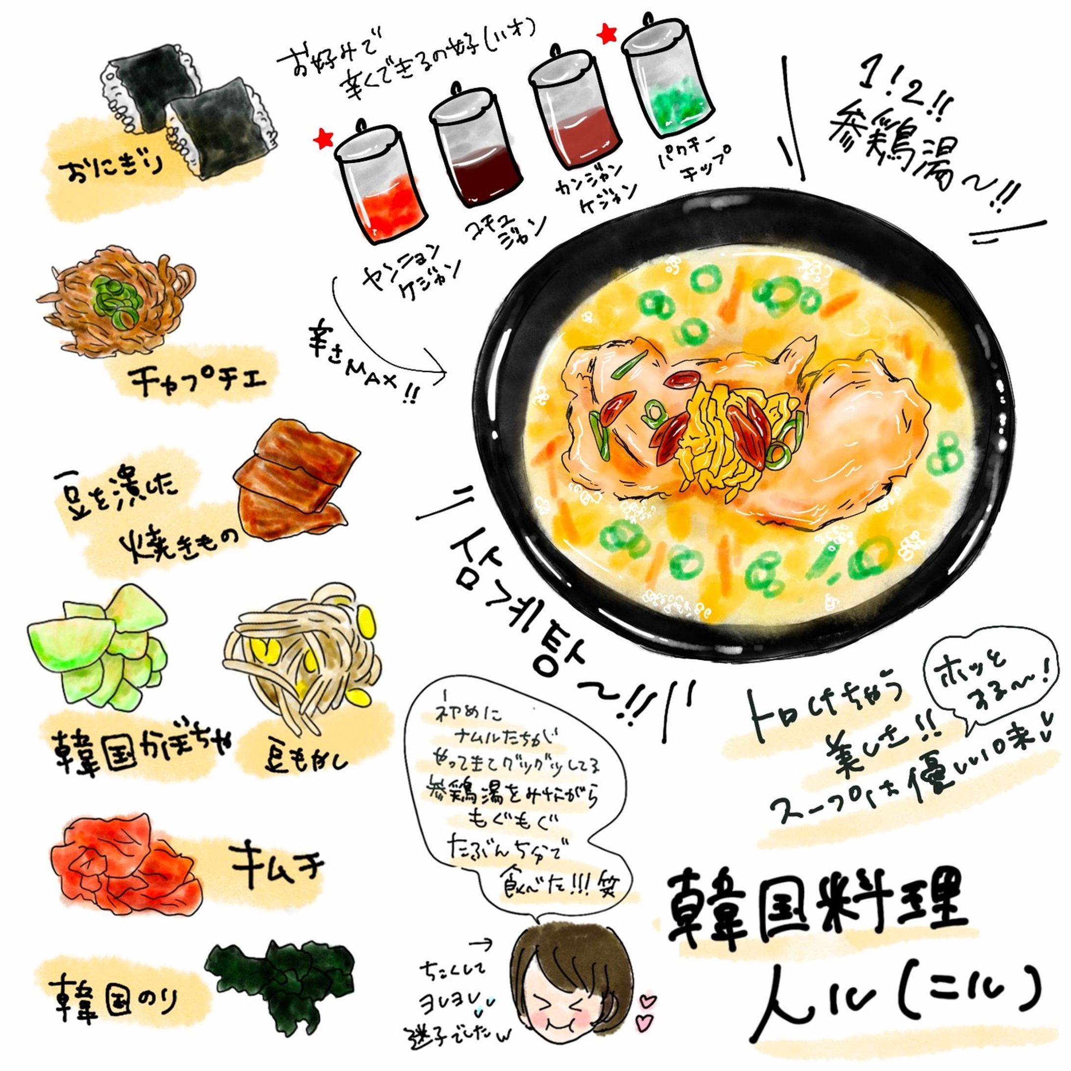 📍鶴橋 / 大阪
@osaka_niru_samgyetang 
さんにお邪魔しました😆

な、な、なんと三ヶ月待ち🫢w
楽しみで楽しみで仕方ありませんでした😏

実は、何ヶ月先の予約をするのは
初めてのことだったので期待はMAX✨

参鶏湯って私食べたことあるっけ・・？
韓国行った時食べたっけ？あれ？
とふと思って速攻予約しました✌️

食べたことがないものは食べなきゃ☺️（食いしん坊）

時間制になっていて、提供はお客様は同時進行で進んでいきます。
私は乗り換えと鶴橋からの距離をミスって遅刻😂
ギッリギリのドリンク注文タイムで滑り込めました☺️w

店員さんもとても気さくで、丁寧で、遅れてボロボロの私を間に合ってよかったです〜とお出迎えしてくださって一安心

イケボの男性スタッフさんと可愛らしい女性スタッフさんが食材や食べ方について色々教えてくださりました！アトラクションに乗ってる感覚のおもてなし感でとても好きでした☺️
ご馳走様でした🐓💗
⁡
予約はInstagramに掲載のURLからなので、数ヶ月先に大阪行くよー！ってかたはオススメなのでチェックしてみてください🌟
⁡
#おひとりさま #参鶏湯 #参鶏湯人ル #韓国料理 #韓国グルメ #鶴橋コリアンタウン #鶴橋グルメ #鶴橋ランチ #大阪グルメ #大阪ランチ #イラスト #美味しい #お絵かき #koreanfood #oosaka #illustration #food #delicious #lunch #ginsengchickensoup #삼계탕 #한국 #맛있어요 #일러스트레이션-1