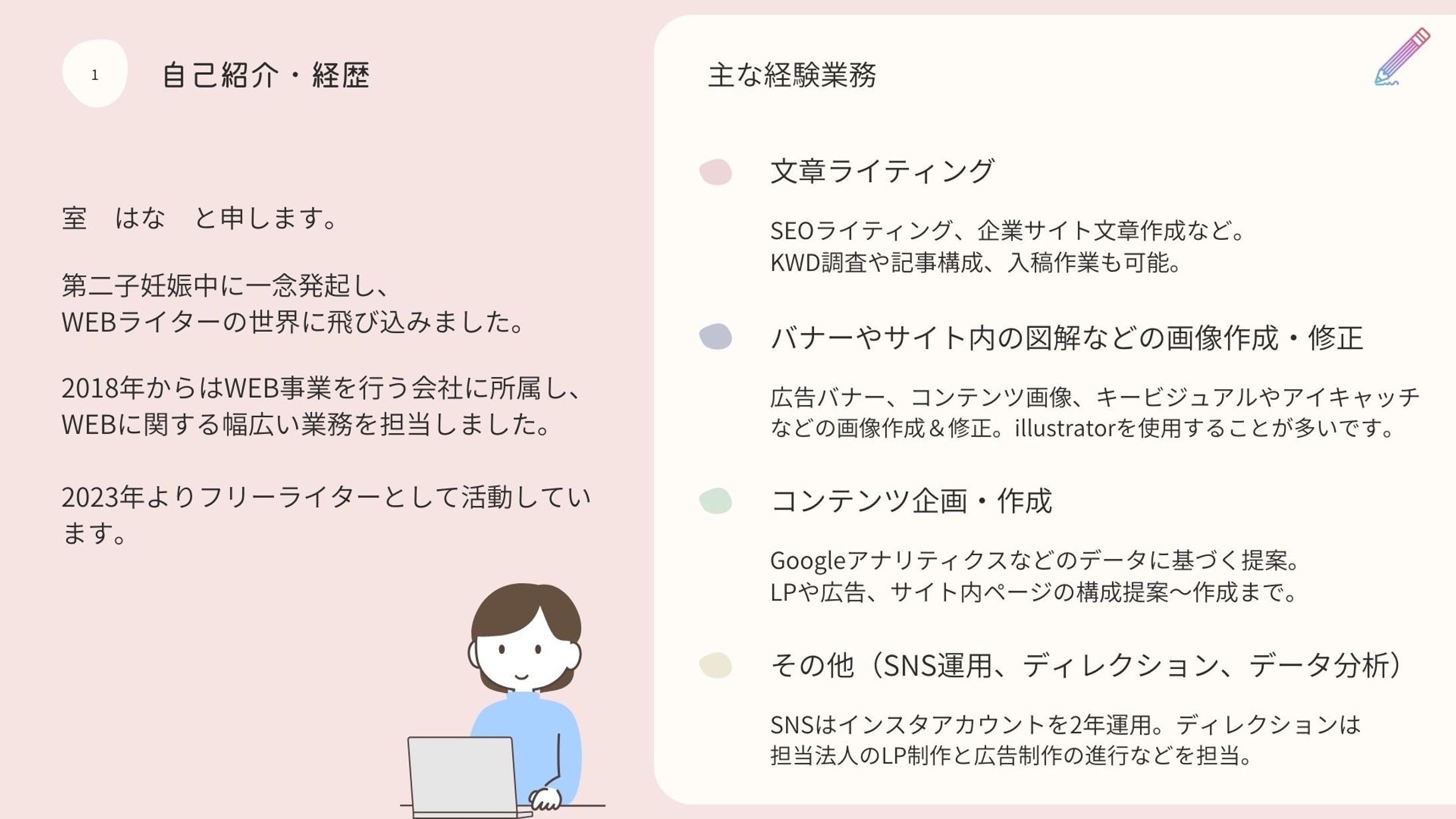 自己紹介・経歴紹介-1