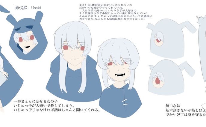 ポップカルチャー学科 1年 キャラクターシート