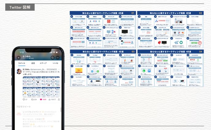 たつみん様（株式会社A to Z）Twitter図解