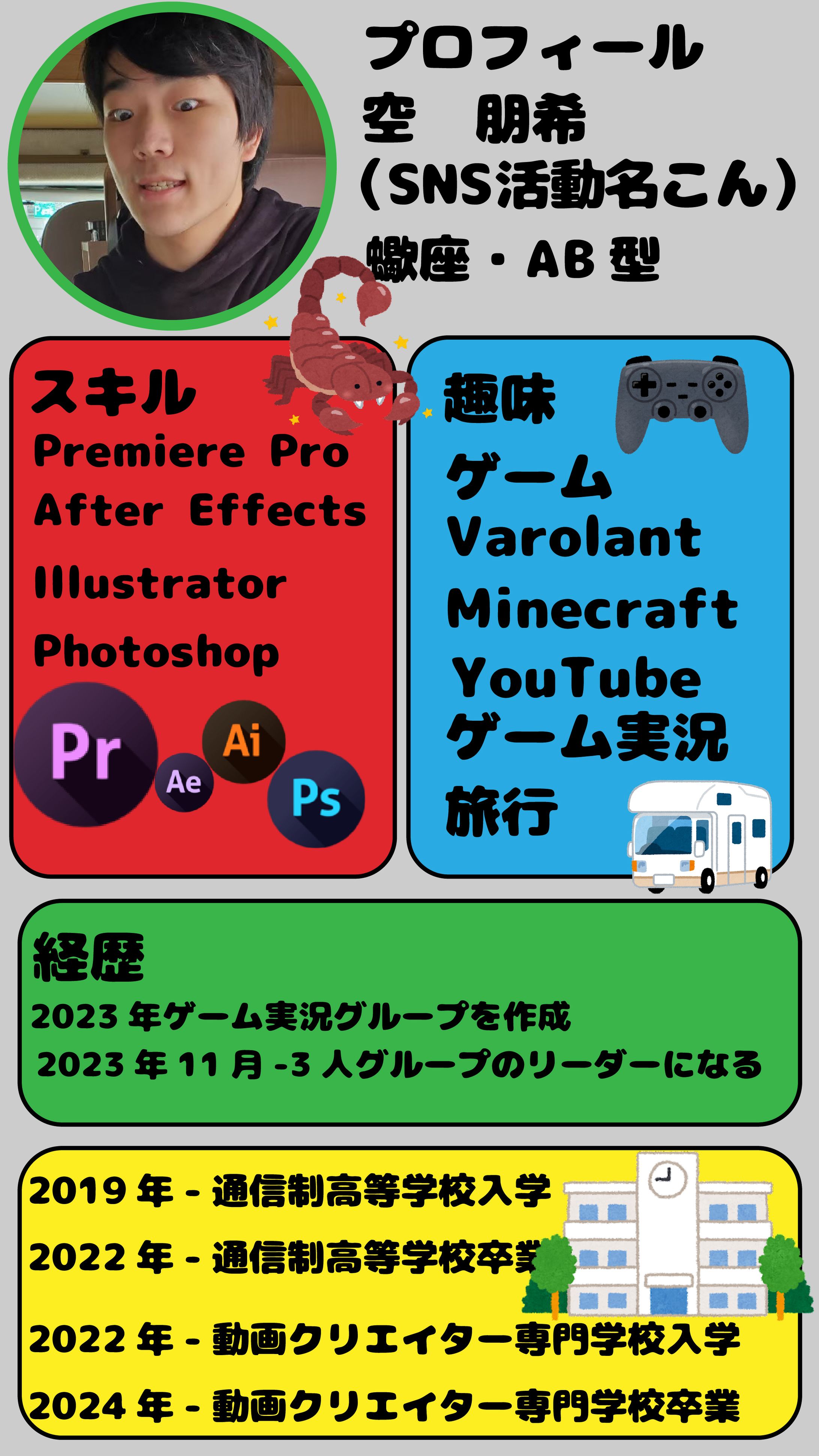 プロフィール-1