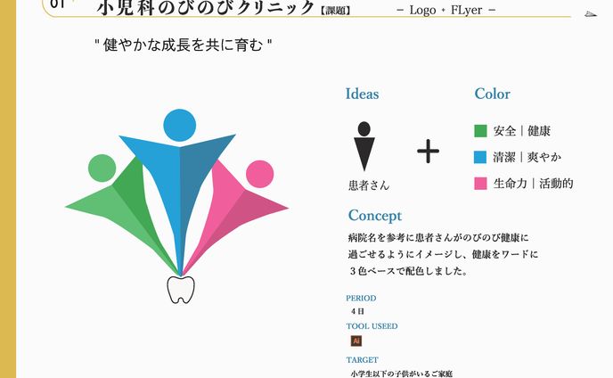 のびのび歯科クリニックロゴ