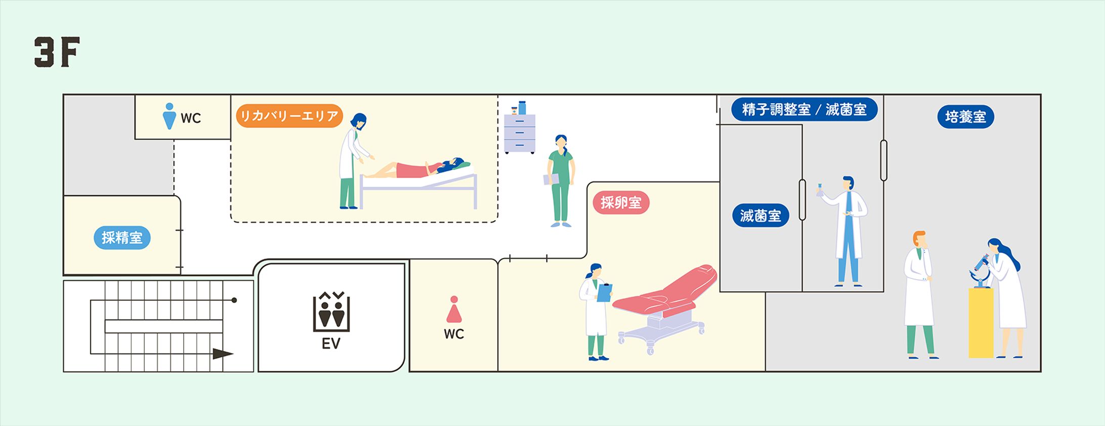 クリニック様　院内マップ-1