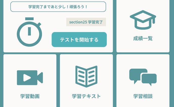 学習教材のLINEリッチメニュー