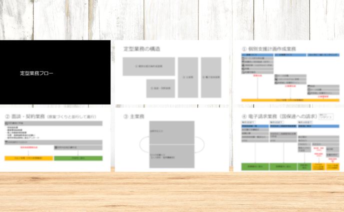 教育機関様　業務フロー