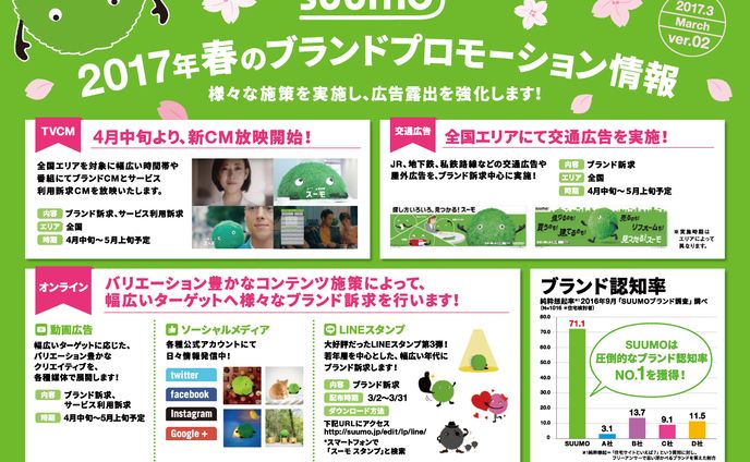 リクルート SUUMO プロモーションチラシ制作